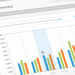 How to Optimise Your Website for Google’s Helpful Content Update